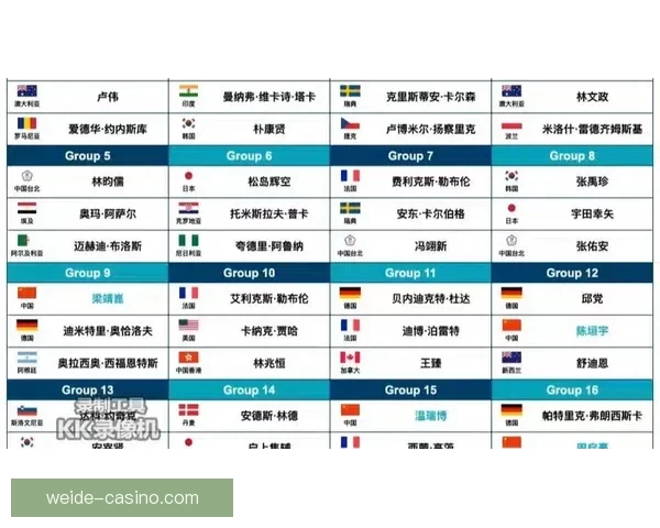 2026世界杯冠军预测最新解析各强队夺冠机会分析