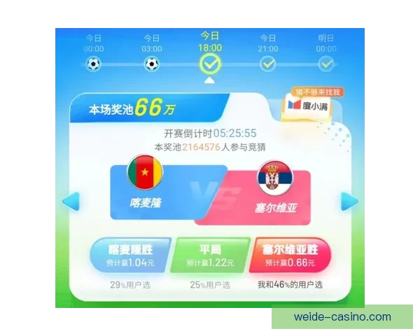 世界杯足球竞猜投注攻略 精准预测助你赢得丰厚奖金