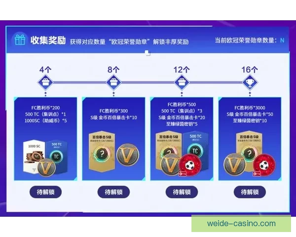 尽享世界杯竞猜乐趣，畅玩精彩赛事预测与奖励活动平台