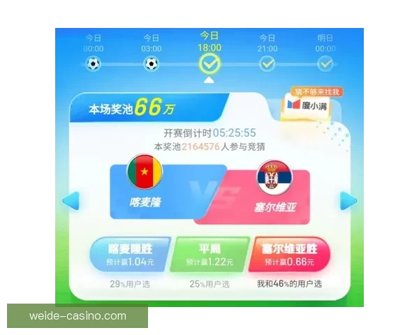 世界杯竞猜游戏大厅全新开启尽享激情赛事实时对战乐趣