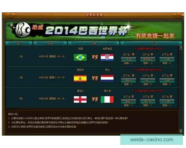 世界杯胜负竞猜策略与分析：解读各队优势与潜力预测